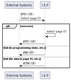 リモートコマンドPの例