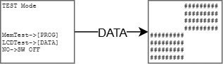 lcdCheckStart