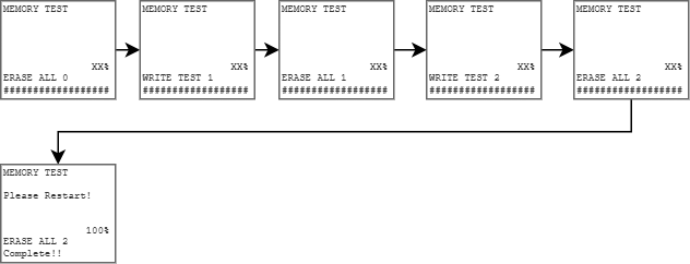 memCheck