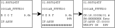 verify progress
