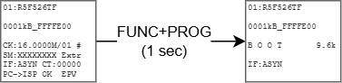 verify start